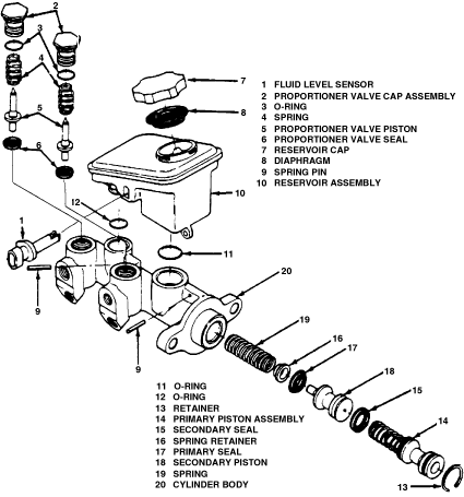 Ford ranger cluch oil #9